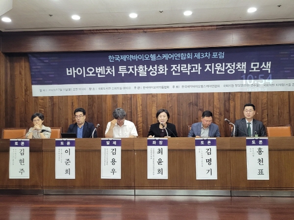 복지부 "올해 바이오펀드 2500억"...업계 "지원 확대" 