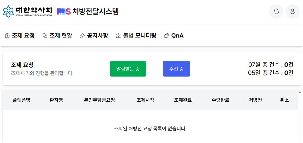 '처방 안 오는데' 켜둬? 말아?…PPDS 열흘, 약사들 고민
