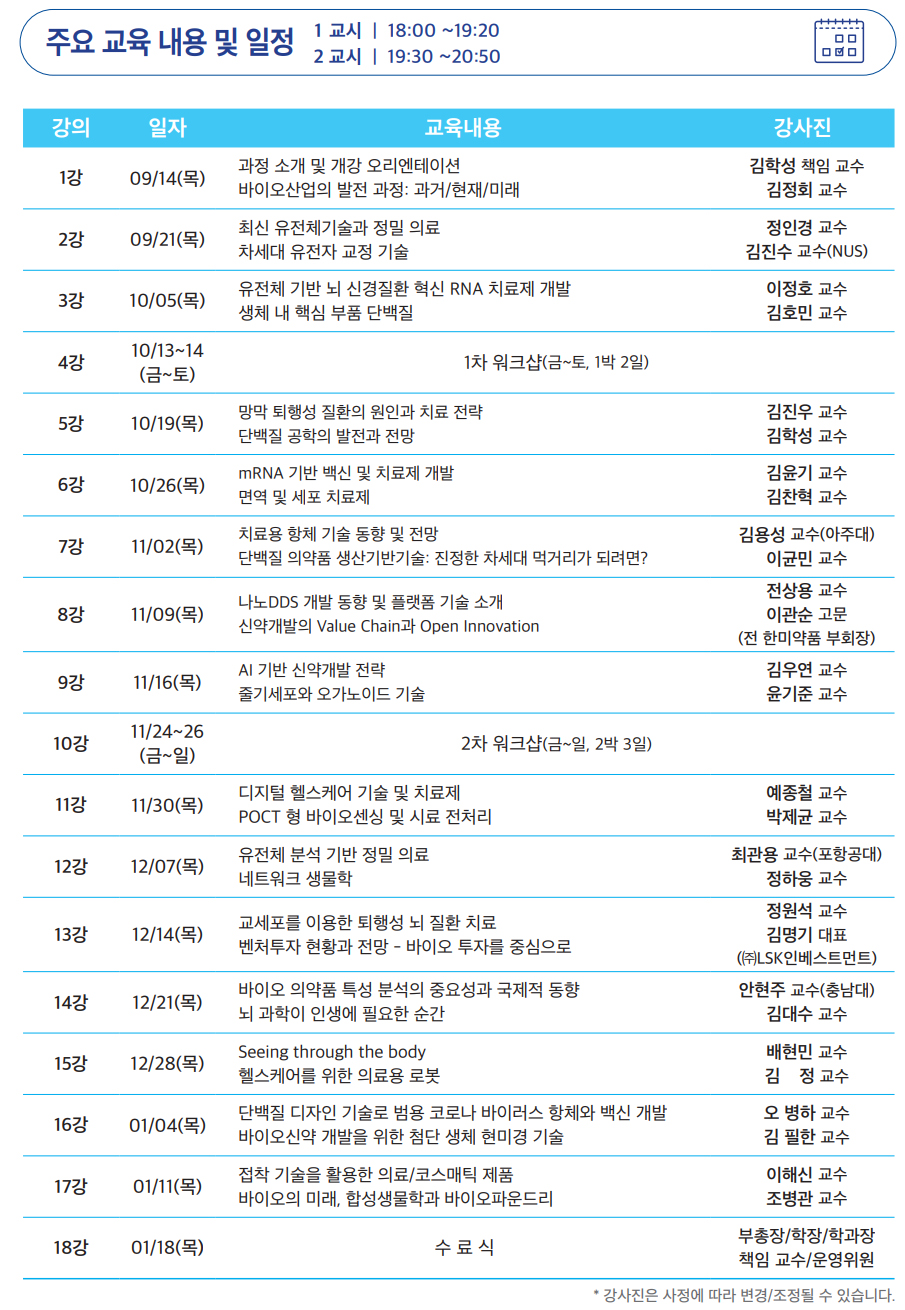 KAIST, 바이오헬스 최고위 혁신과정 수강생 모집