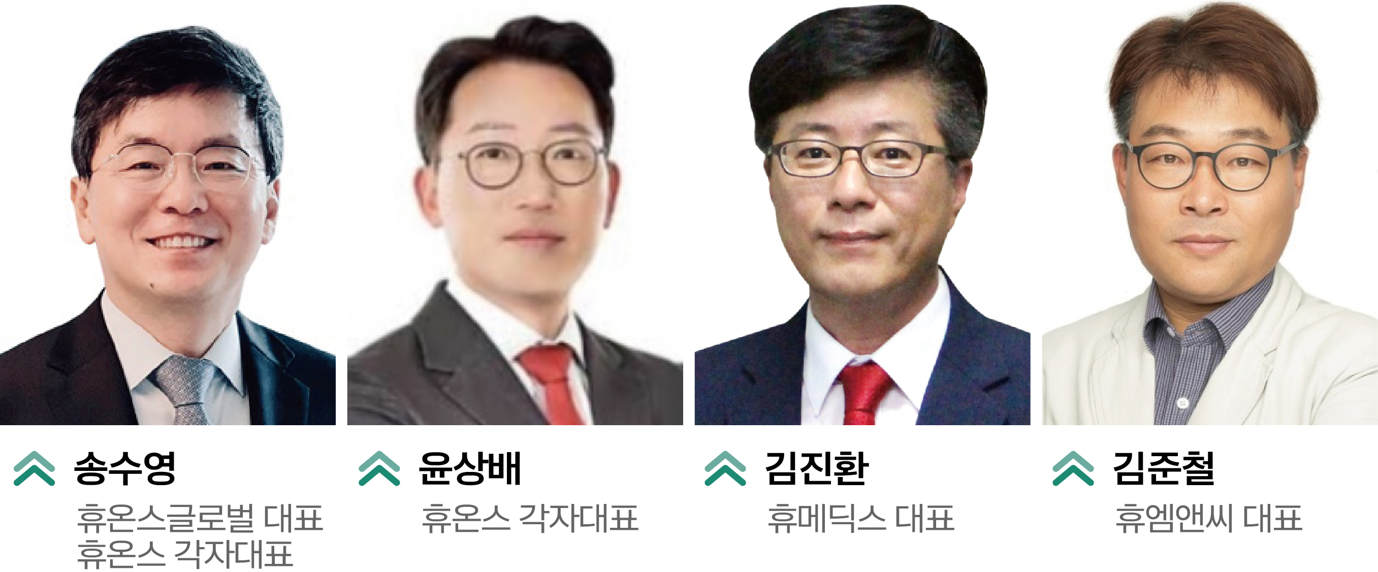 전문경영인 체제 극대화…휴온스그룹 맞춤형 인사