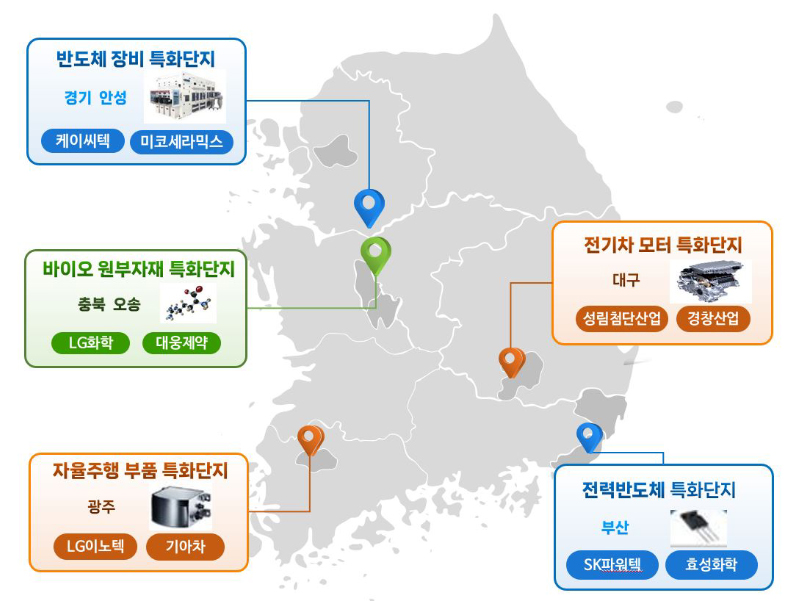 오송에 바이오 원부자재 특화단지 조성...1조 6천억 투입