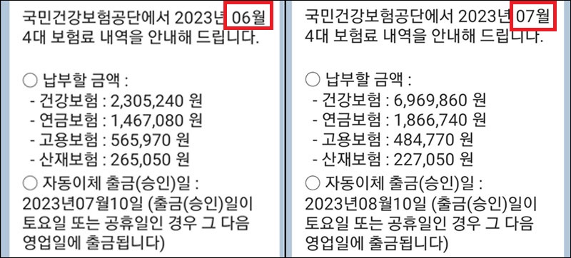 "건보료 10배 늘었어요"...소득세 신고 마친 약국들 '헉'