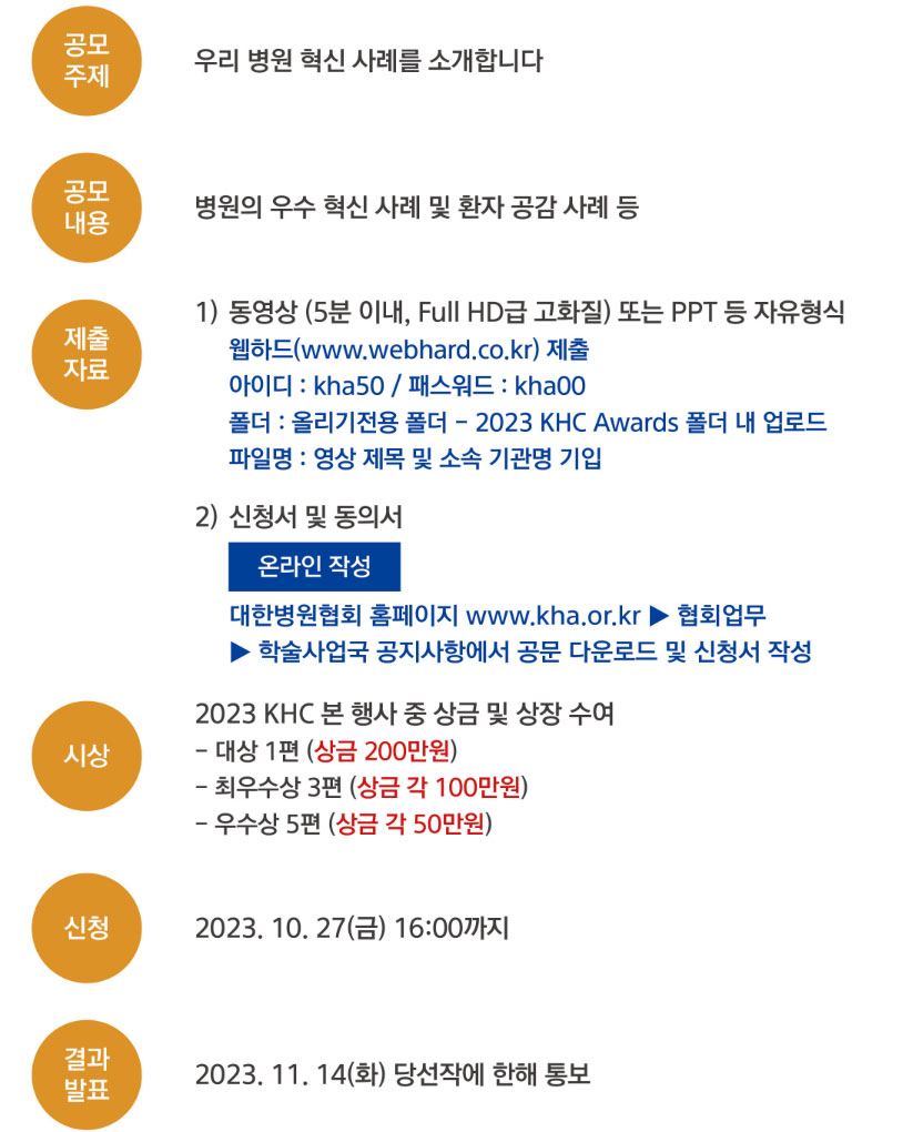 병협 "우리 병원 혁신 사례 소개합니다" 공모 접수 시작
