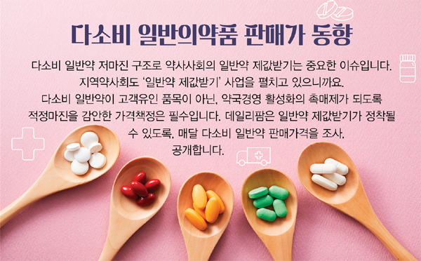유명 해열진통제 약국간 판매가격 1.5배 차이