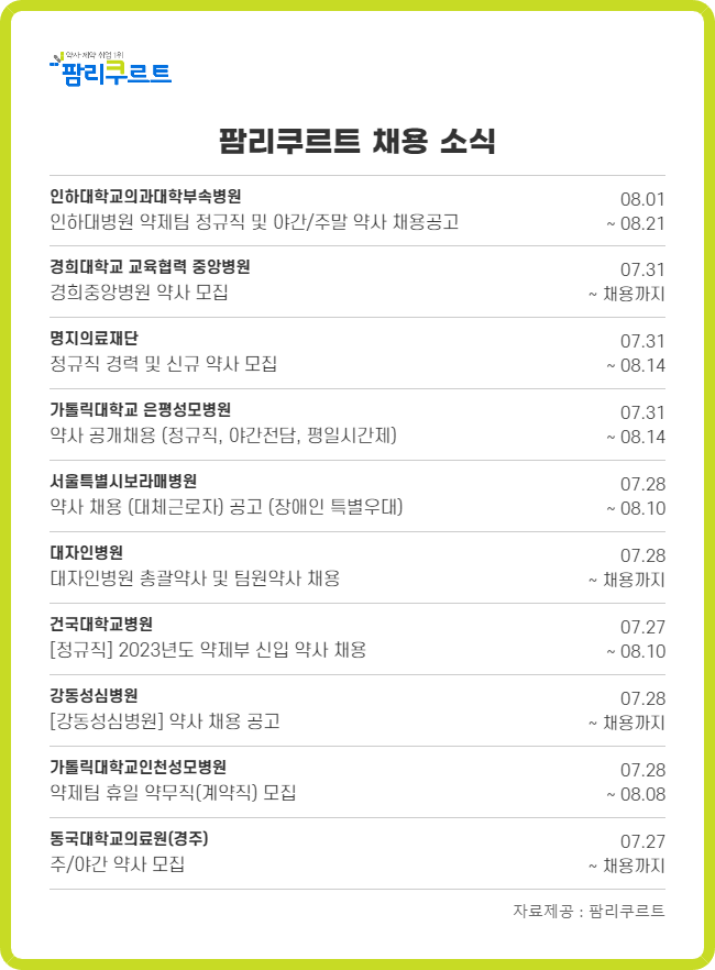 지방 대학병원 약사 구인...동국대경주병원 연봉 8천만원 
