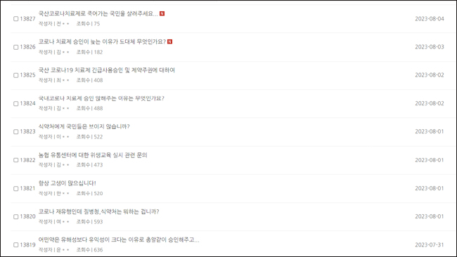 "국산 코로나 약 언제 승인되나"...식약처 게시판 '후끈'