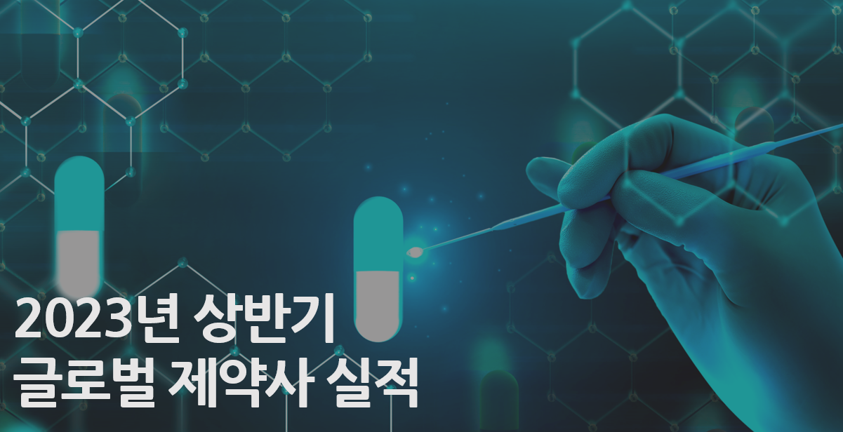 글로벌빅파마, 엔데믹에 실적 희비...J&J, 매출 선두 탈환