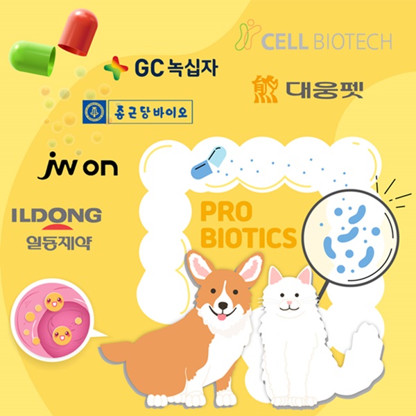 반려동물 유산균 시장, 신성장동력 발판 될까