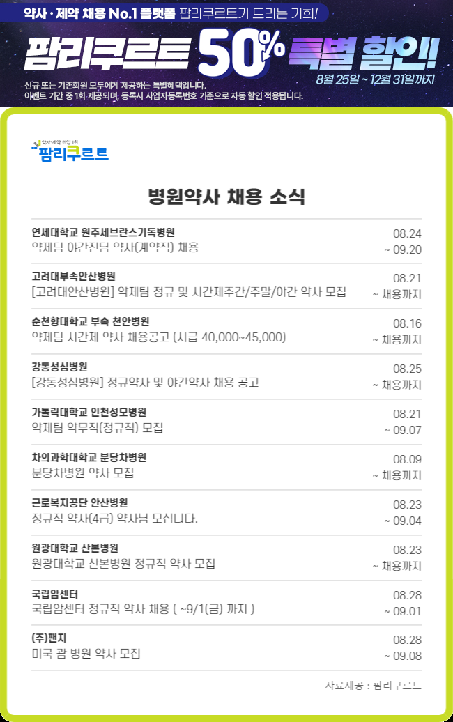 미국 괌 병원서 약사 채용중...3년차 연봉 1억7347만원 
