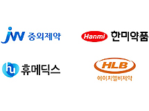 국내 제약바이오, 글로벌 20조 비만·탈모시장 도전