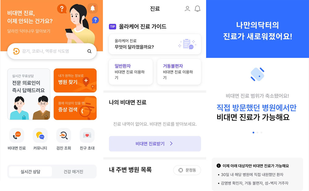 후순위 밀린 비대면…플랫폼, 병원 찾기·예약 앞세워