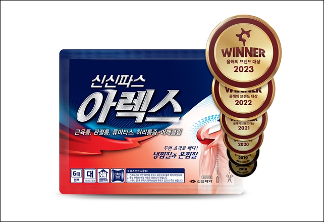 신신파스 아렉스, 올해의 브랜드 대상 6년 연속 수상