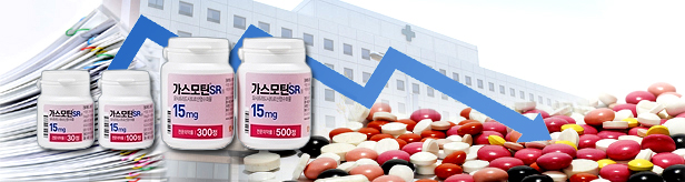 개편직전 급여 모사프리드 서방정, 재평가로 일괄인하