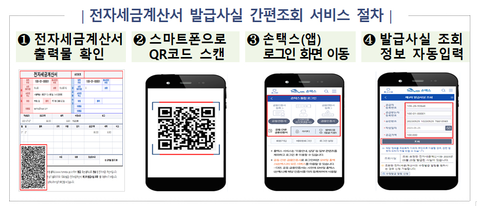 "내 앞에 전자세금계산서 진짜일까 확인해 보세요"