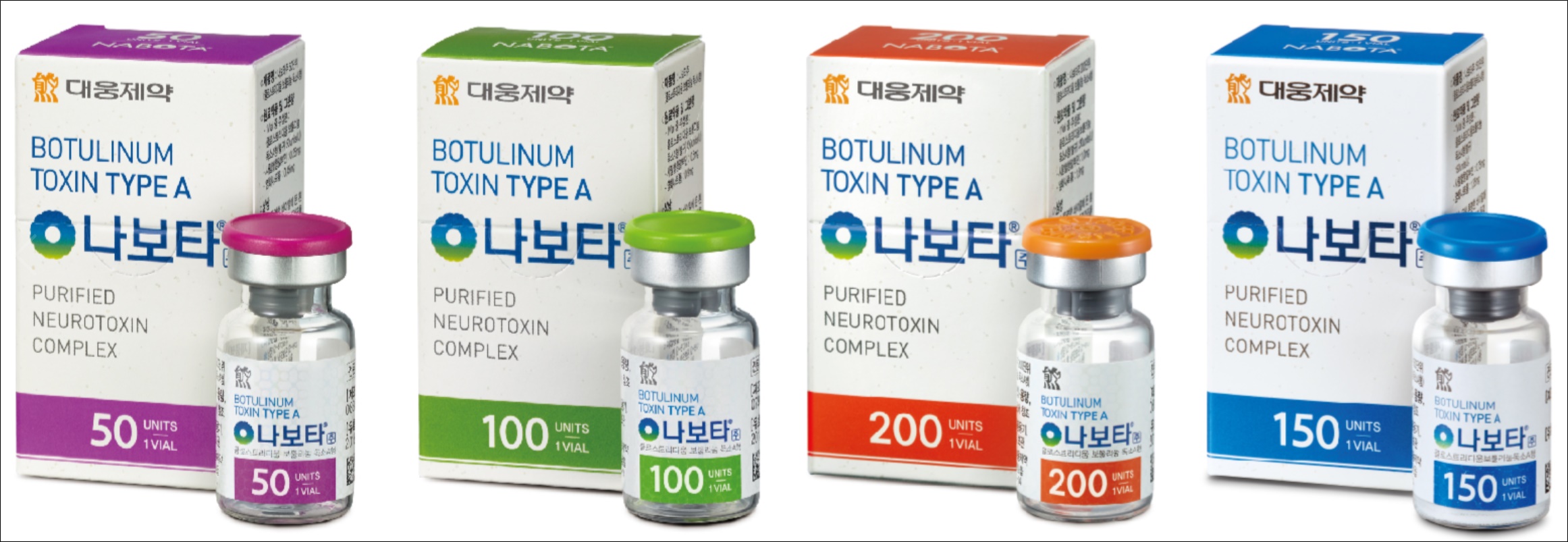 대웅제약 '나보타' 편두통 치료 美 특허