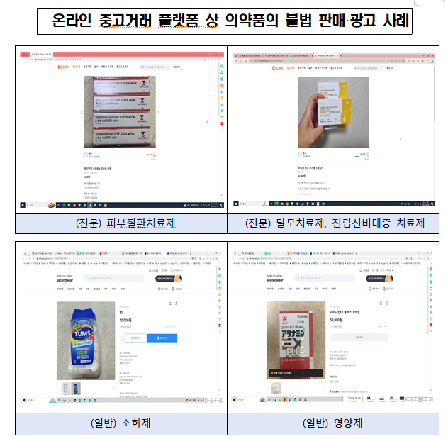 온라인 중고거래 의약품 불법 판매·광고 364건 적발