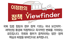 비대면진료 입법·시범사업 개편, 시계제로…쟁점 가득
