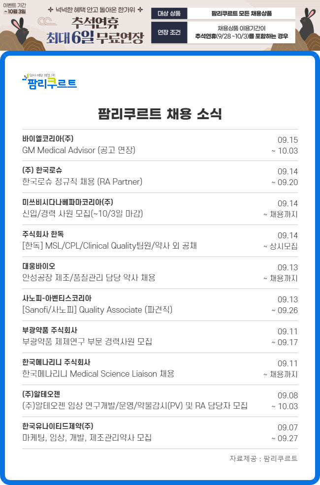"RA·PV·MKT 다양한 직군 모집"...국내·외 제약사 채용 활발