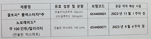 "9월서 11월로"…인슐린 제제 품절 이슈 장기화되나 