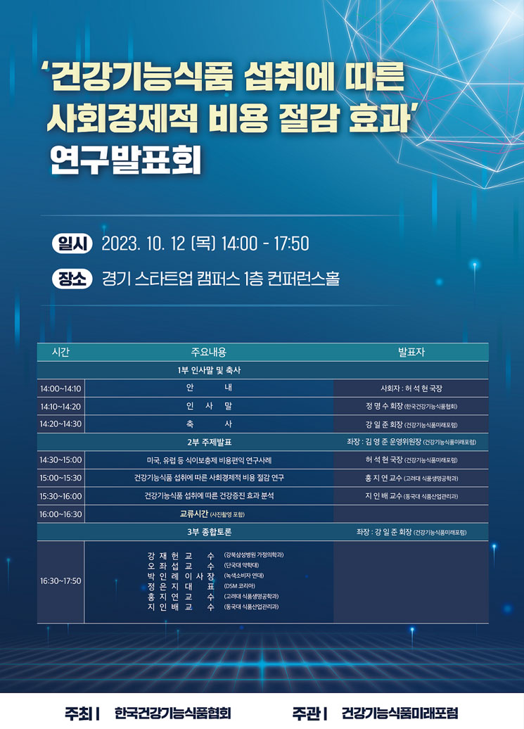 건기식 섭취, 사회경제적 비용 절감 효과 있을까?