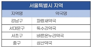 약사회서 주의하라던 '우수약국' 평가...서울 4개 약국 선정 