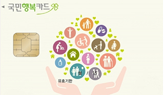 의료급여 임산부도 국민행복카드로 일반약 구매 가능