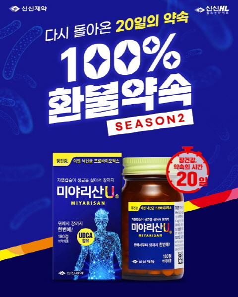 신신제약, 미야리산U '100% 환불약속' 시즌2 프로모션