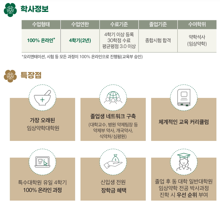 이대 임상바이오헬스대학원 임상약학과, 내년도 신입생 모집