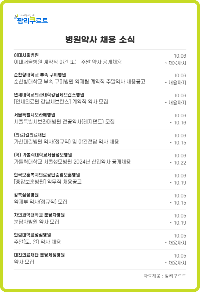 "주·야간 약사 구해요"...강남세브란스·길병원 등 채용 활기