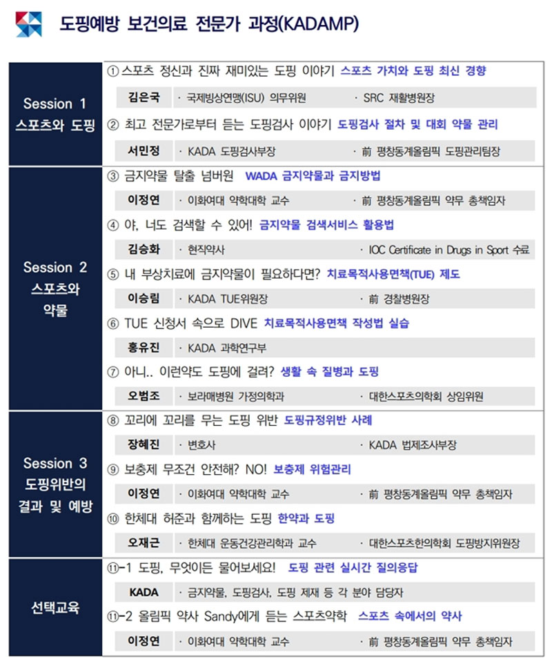 스포츠 약학 관심 약사들 위한 KADA 전문가 과정 개설