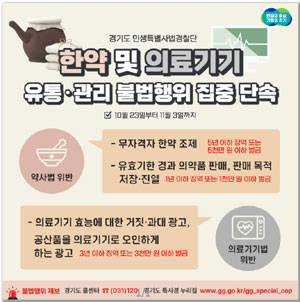 경기 특사경, 무자격자 한약조제 등 한약 취급 업소 단속