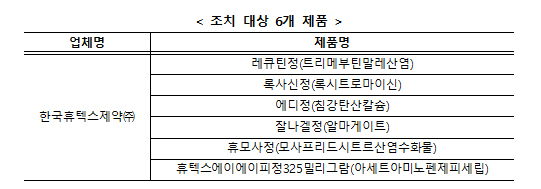 국감서 고개숙인 휴텍스 제약...처분 절차만 남았다