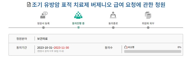 "조기 유방암에 버제니오 급여를"…국민청원 등장
