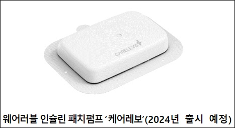 ﻿케어메디, 260억 시리즈B 유치…2025년 상장 탄력