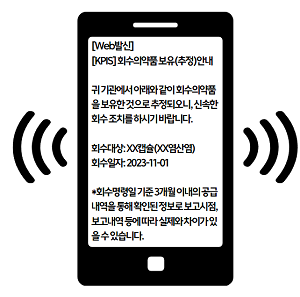 심평원, 의약품 유효기한·일련번호 사전 전산 점검