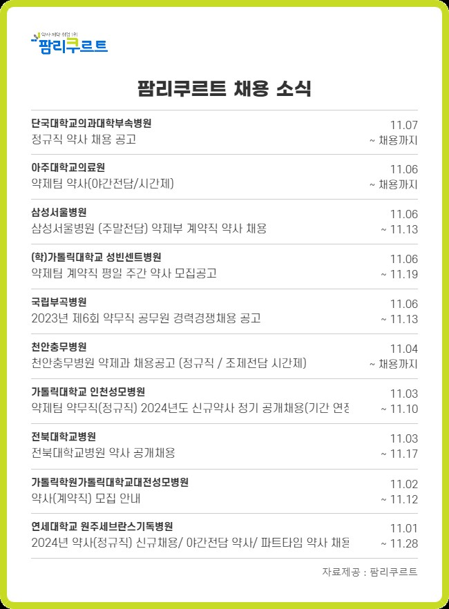 단대천안병원 정규직 약사 채용...연봉 약 8000만원 
