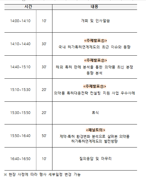 식약처, 16일 의약품 허가특허연계제도 정책포럼