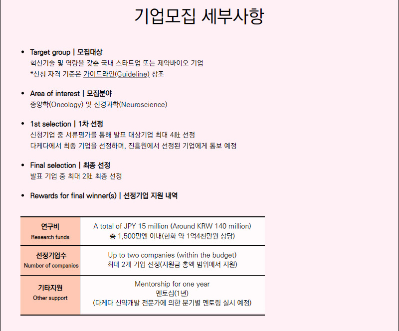 진흥원-다케다 엑셀러레이션 프로그램 참가기업 모집