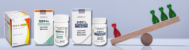 C형간염 치료제 시장 1위 마비렛 1년새 처방액 반토막