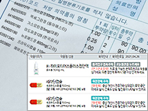 약포장 사용기한 표기의무화 추진…약사들 "탁상공론"