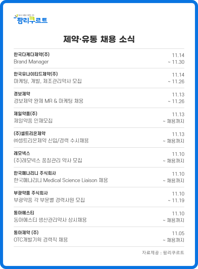 다케다·유나이티드·경보 등 제약업계 인재채용 '풍성'