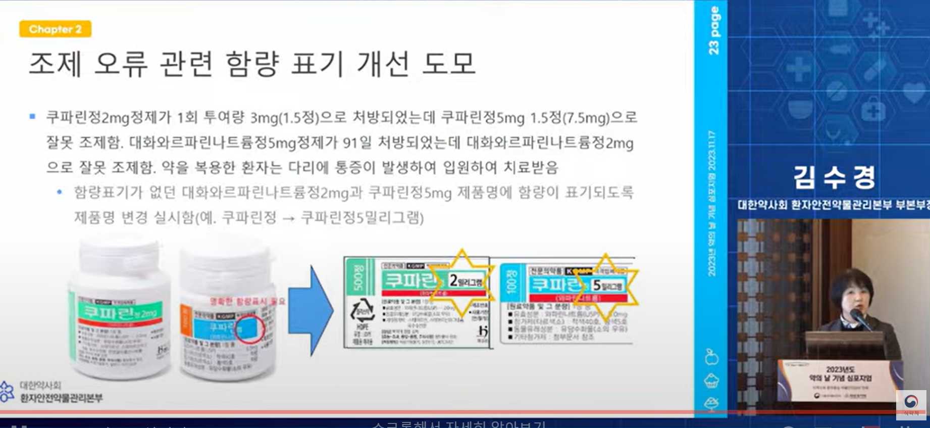 약국·의료기관 내 의약품 사용 오류 유발 요인 보니...