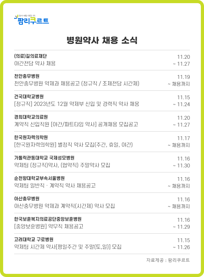 "야간 전담약사 찾아요"...길병원·경희대의료원 등 모집 
