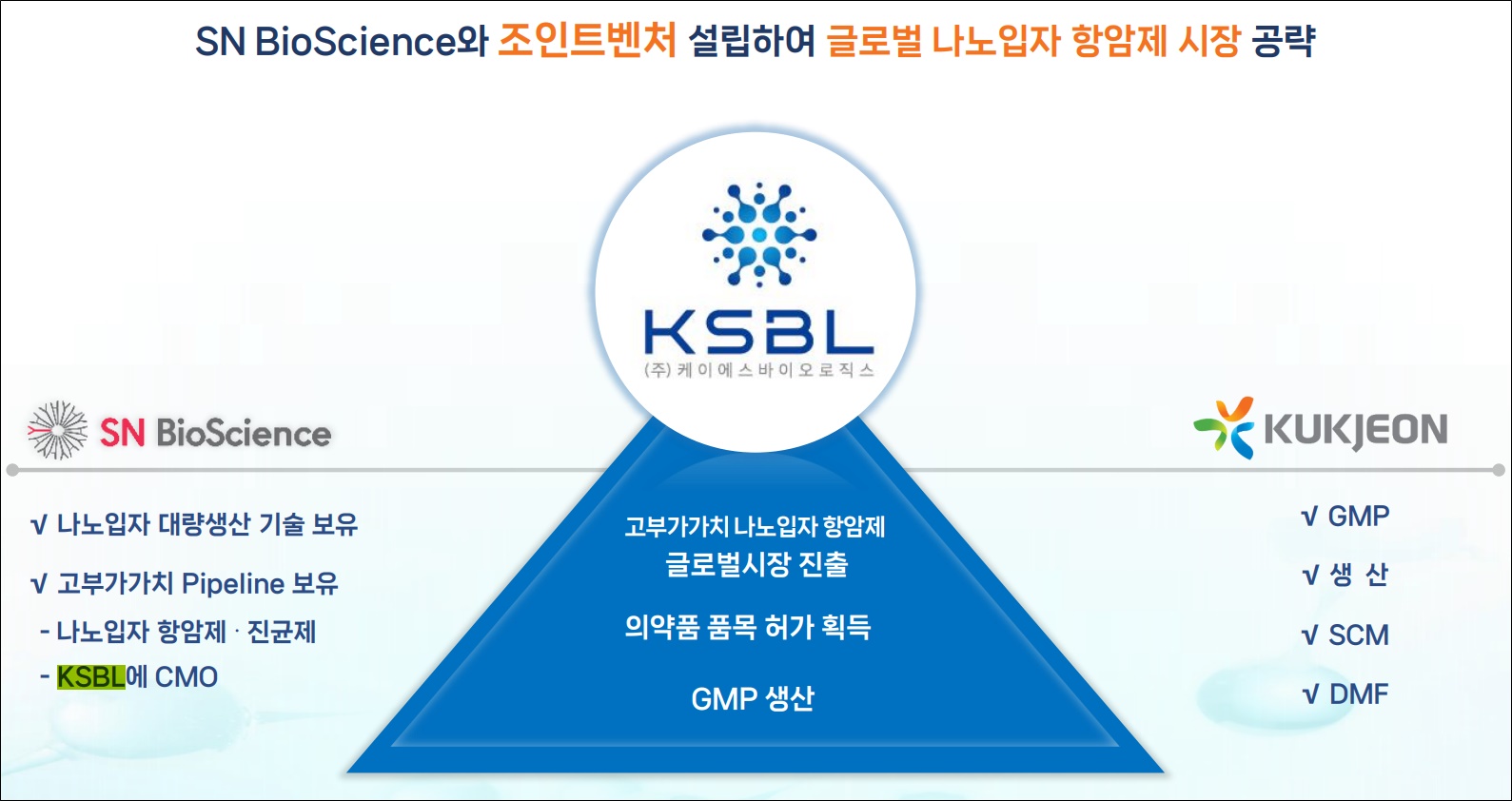 "고객 줄서는 항암제 생산한다" 신생 CDMO의 포부