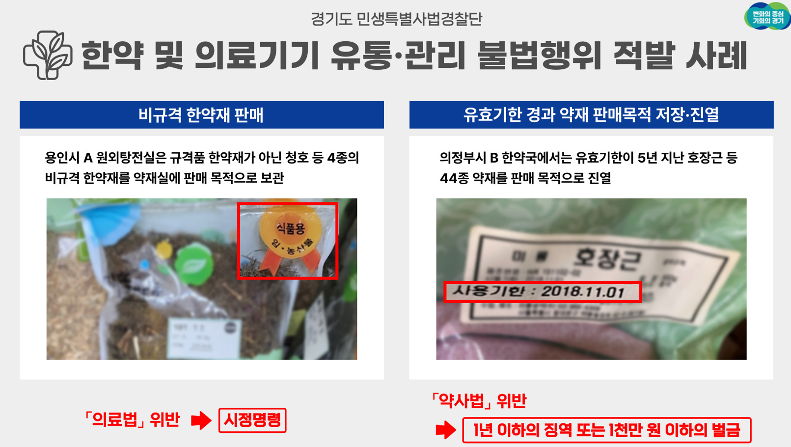 유효기한 5년 지난 한약재 진열·보관한 한약국 덜미