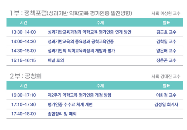 약평원, 성과기반 약학교육 주제로 12월 6일 공청회 