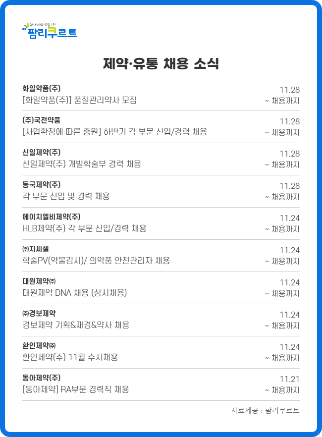화일·국전·신일·동국 등 국내 제약업계 인재채용 '활발'