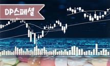 자본금 100억 이상 '7곳→3곳'...작아지는 상장 바이오