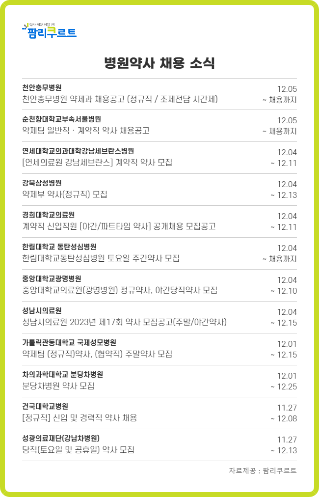 "야간근무 회당 55만원"...성남·경희의료원 약사 채용