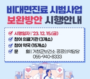 "비대면 초진 부담"...의료취약지 의원·약국 참여 저조 
